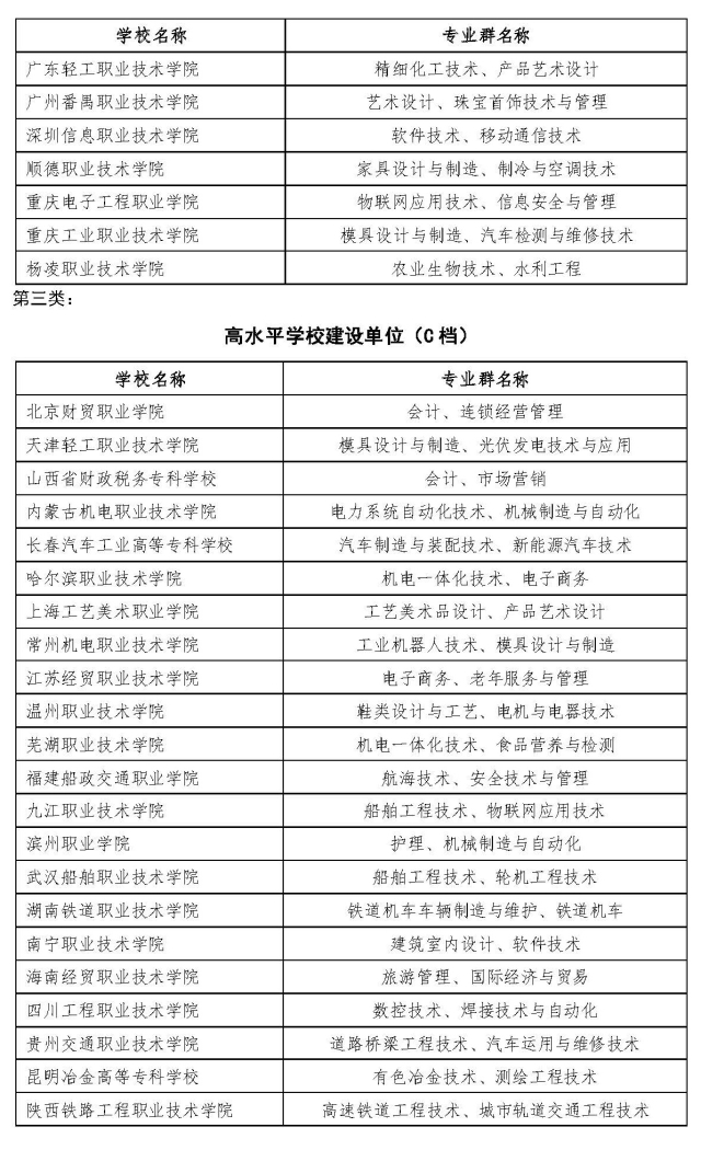 W020191213608316167789_頁面_2.jpg